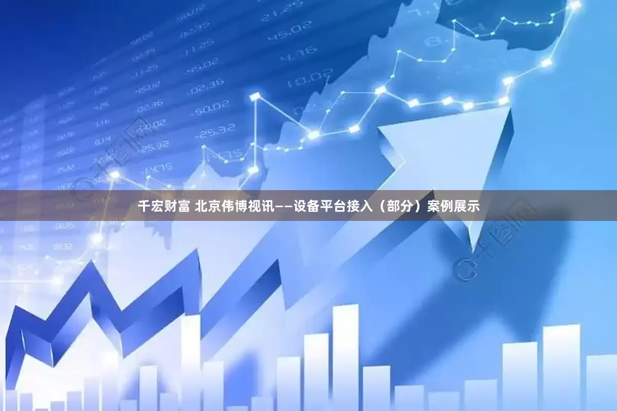 千宏财富 北京伟博视讯——设备平台接入（部分）案例展示